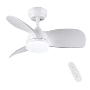 28 in. Integrated LED Indoor White Ceiling Fan with Remote