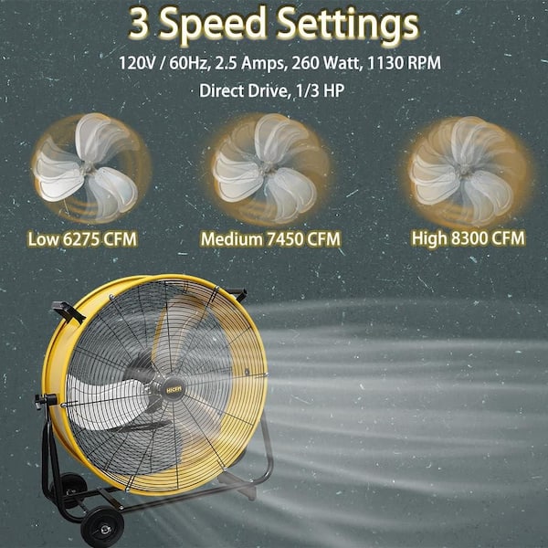 HICFM 24 in. Yellow Industrial Drum Fan, 8300 CFM High Velocity 3-Speed Metal Fan for Basement, Warehouse, Factory