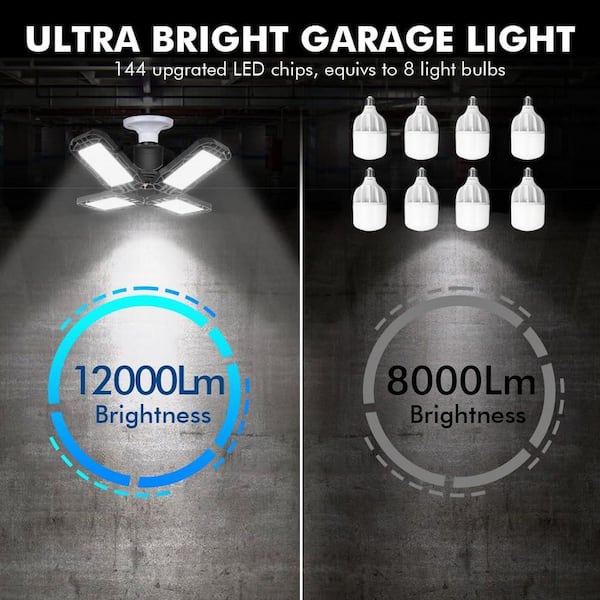 CREATESTAR Pack of 2 120 W Workshop Light, LED Ceiling Light, 12000 Lumens, LED Garage Lamp with 5 Adjustable Interchangeable Covers, E26/E27 Workshop Lights for Billiard Salon, Warehouse, Garage