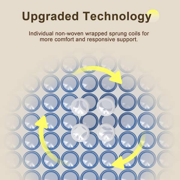 Full Medium Hybrid Mattress 12 in. Bed-in-a-Box Mattress