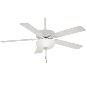 Contractor Uni-Pack 52 in. LED Indoor White Ceiling Fan with Light Kit