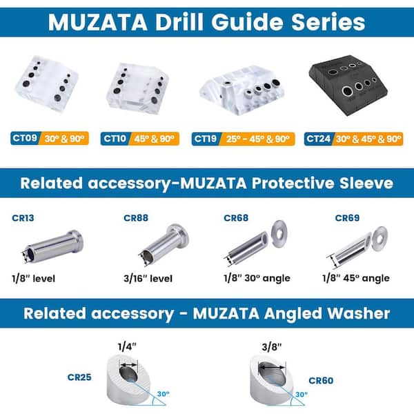 Steel DN Mate Multi-Angle Drill Guide Jig – 30/45/90 Degree With 4 Hardened Steel Sleeves For Cable Railing, Stair & Wood Posts (Includes F-Clamp & 4 Bits)