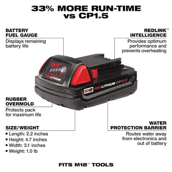 Milwaukee - M18 18-Volt Lithium-Ion Starter Kit with One 5.0 Ah and One 2.0 Ah Battery and Charger