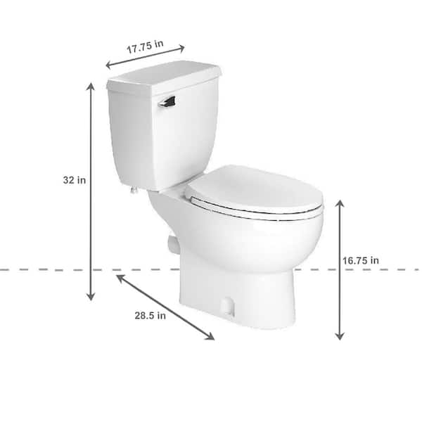 Saniflo 087 Elongated 1.28 GPF Toilet Bowl Only White for sale online 