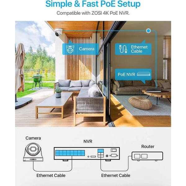 ZOSI ZG2255A 5MP PoE Wired Add-On IP Security Camera with Color