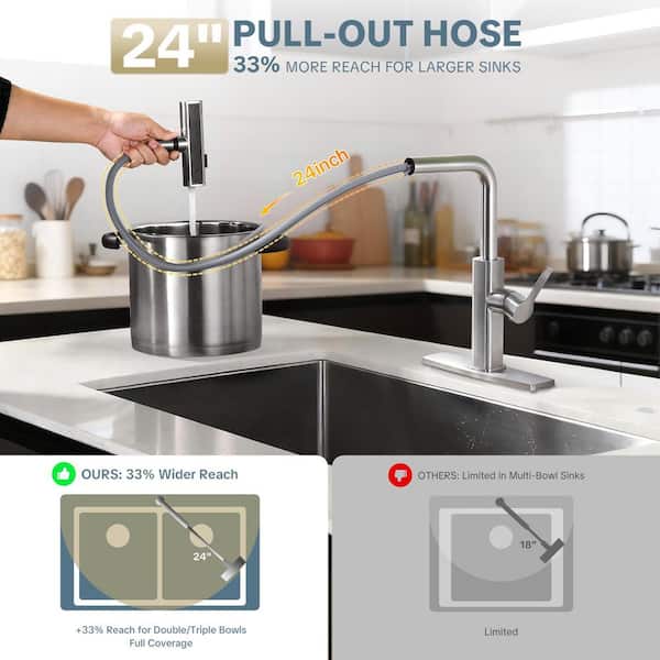 14.8 in. H Single Handle Pull Down Sprayer Kitchen Faucet with 360° Spout Swivel in Brushed Nickel
