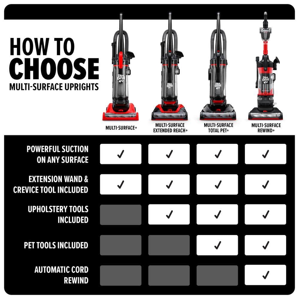 Black Bagless Upright Vacuum Cleaner with Pet Tool Kit
