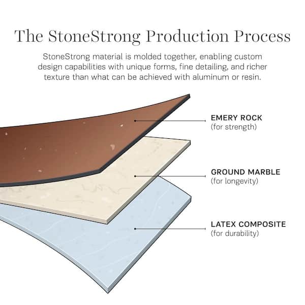 Generation Lighting - Shepherd 13 in. W. 2-Light Dark Weathered Zinc Outdoor 5.75 in. Ceiling Fixture