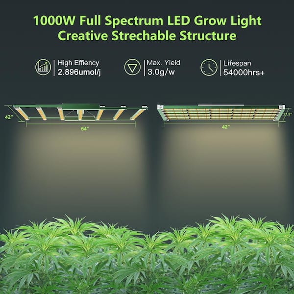 Cesicia 63.77 in. W 1000-Watt Green Stretchable LED Grow Lights