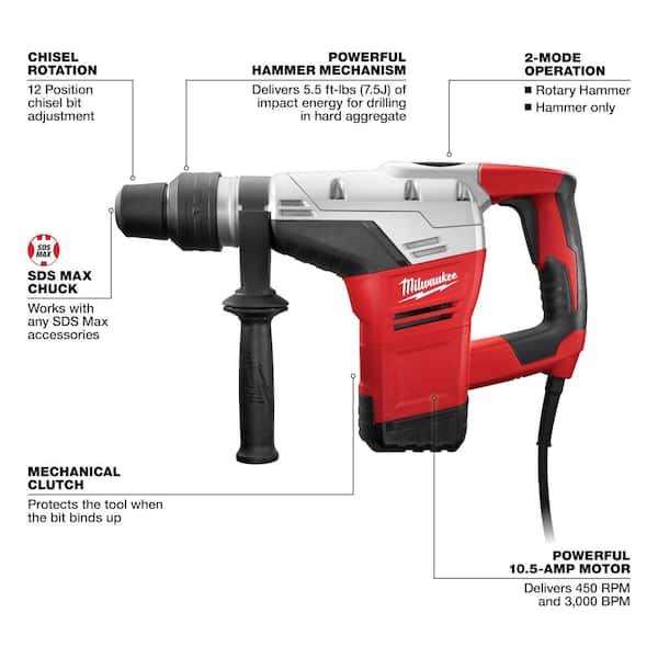 Materialisme komme til syne ordlyd Milwaukee 1-9/16 in. SDS-Max Rotary Hammer 5317-21 - The Home Depot
