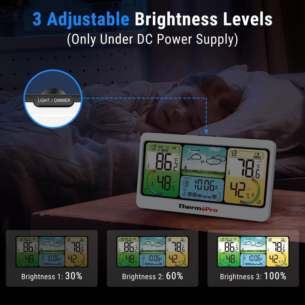 ThermoPro 1000FT Wireless Indoor Outdoor Weather Station with LCD Display