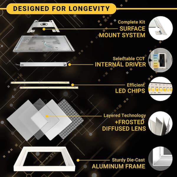 NuWatt 1 ft. x 1 ft. White Surface Mount Panel Integrated LED 18