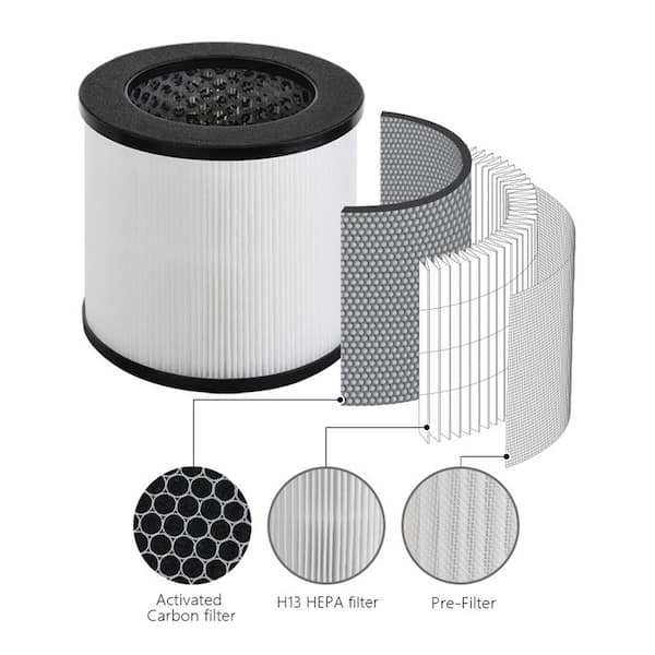 Replacement Parts Sweeper Accessories HEPA Filter For Black Decker BHHV320B  BHHV320J