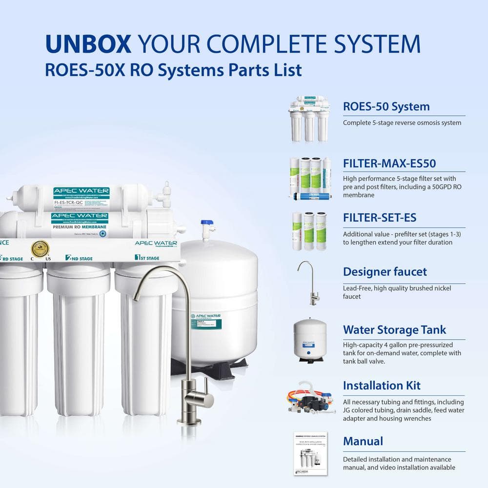 Essence Series 5-Stage Under-Sink Reverse Osmosis Water Filtration System