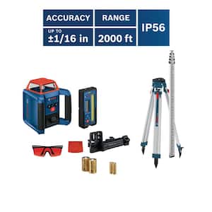 Bosch - Laser Level - Measuring Tools - The Home Depot