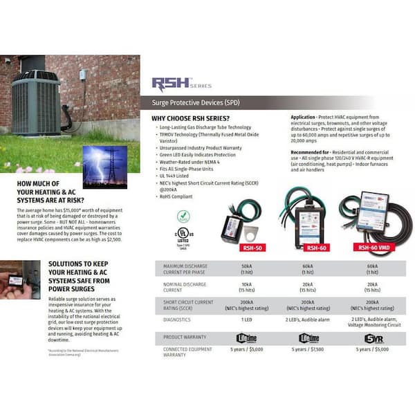 RectorSeal RSH-50 with 60A Non-Fused Disconnect Box 96419 - The