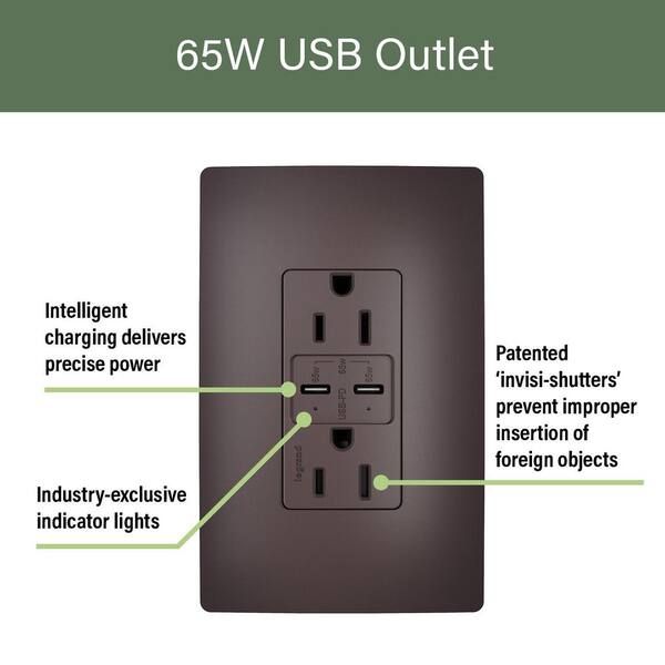 Legrand radiant 15A Tamper Resistant 65W Power Delivery USB Type C