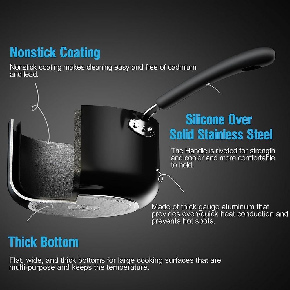 Black Aluminum Non-stick Induction Frying Pan Set, 8"/10"/12"