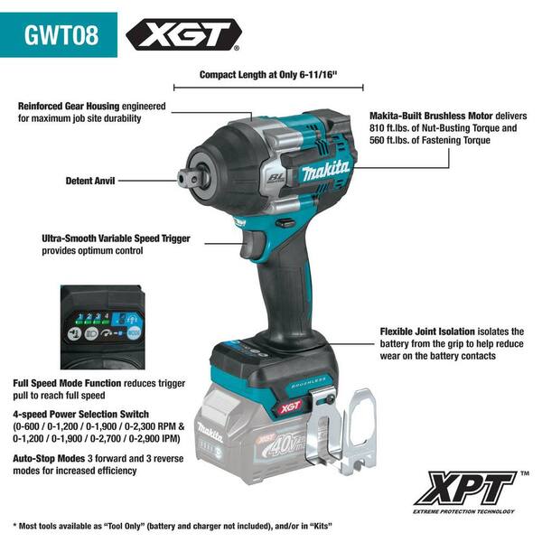 Makita 40V max XGT Brushless Cordless 4-Speed 1/2 in. Impact Wrench Kit,  2.5Ah w/bonus XGT 4.0Ah Battery and XGT 4.0Ah Battery GWT08D-2BL4040 - The  Home Depot