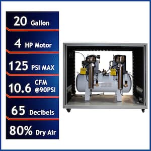 20 Gal. 4.0 HP Ultra-Quiet and Oil-Free Electric Stationary Air Compressor with Air Dryer in a Soundproof Cabinet