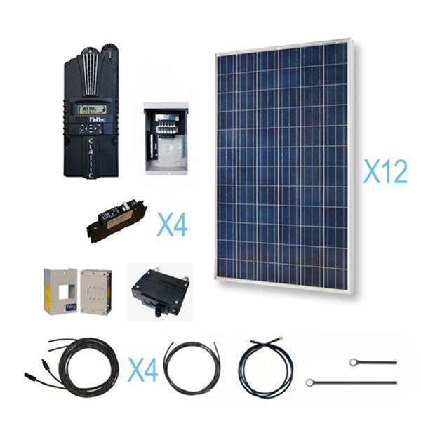 Renogy 3600-Watt 48-Volt Polycrystalline Solar Cabin Kit for Off-Grid Solar System