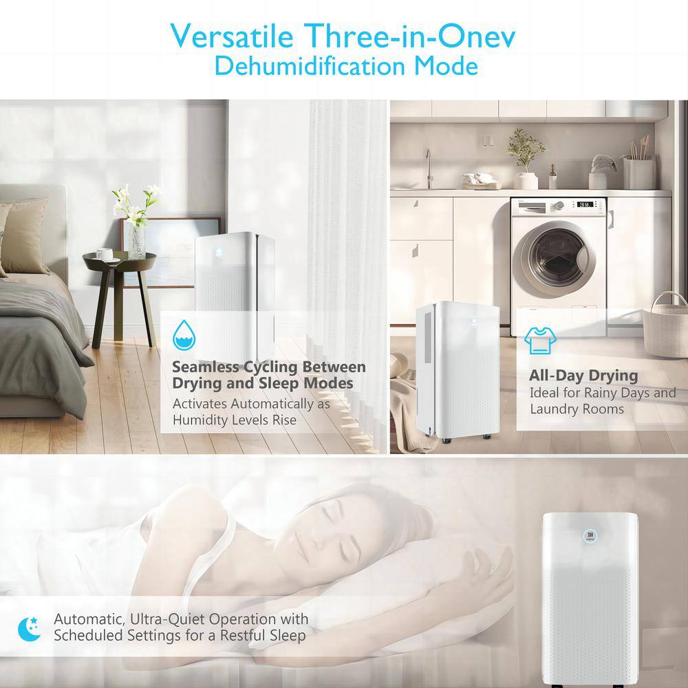1750 Sq. Ft White Portable Dehumidifier with Touch Control
