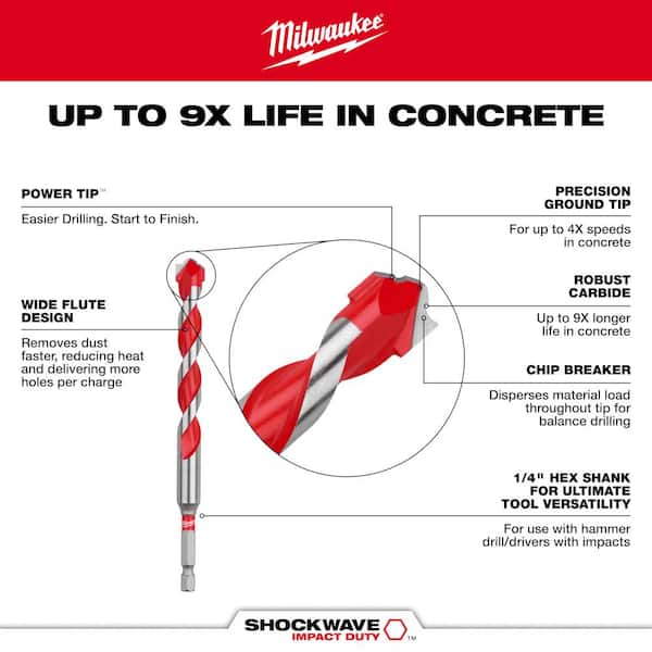 Milwaukee - 1/2 in. x 10 in. x 12 in. Carbide Hammer Drill Bit