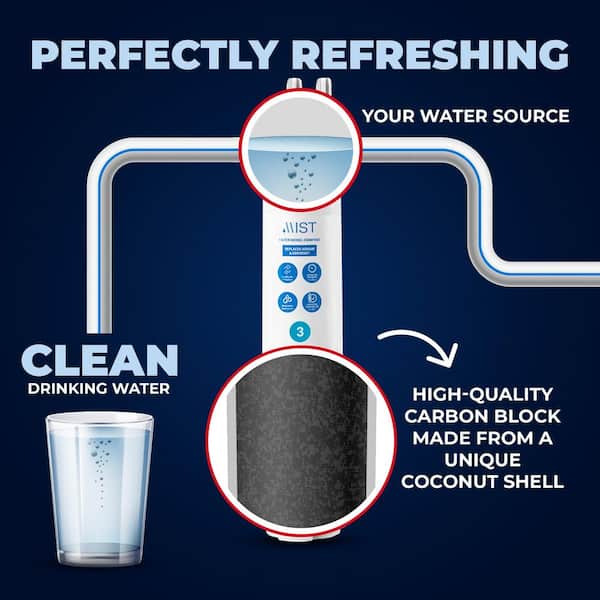 Amazon.com: 4396841 Water Filter Replacement for Kenmore 460