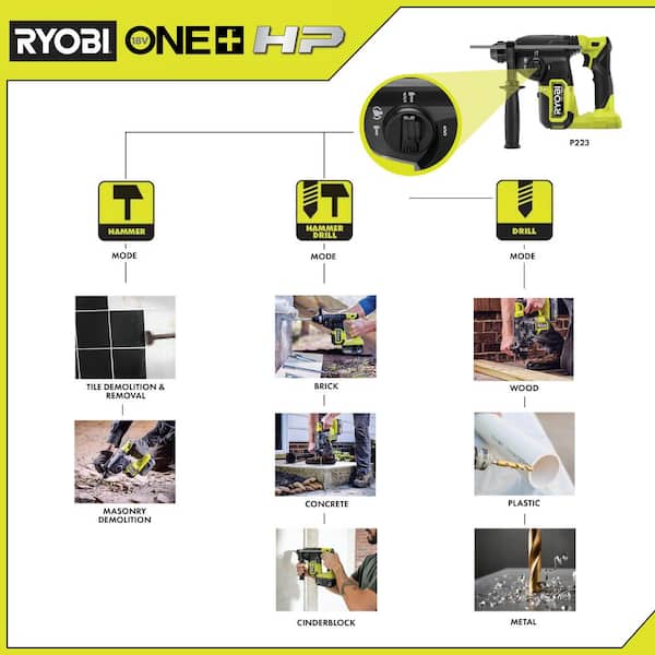 RYOBI ONE+ HP 18V Brushless Cordless 1 in. SDS-Plus Rotary Hammer