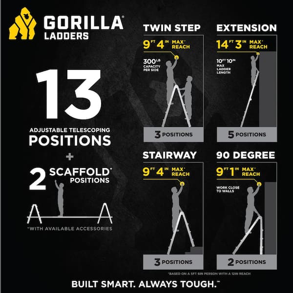 14 ft. Reach Aluminum Multi-Position Ladder with Tool Hangers, 300 lbs. Load Capacity, Type IA Duty Rating