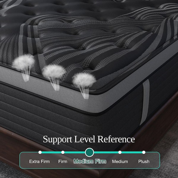 LuckyLotus Queen Medium Firm Memory Foam Hybrid 12 in. Mattress