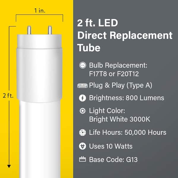 10-Watt 2 ft. T8/12 G13 Type A Plug and Play Linear LED Tube Light Bulb, Bright White 3000K, 1 Bulb