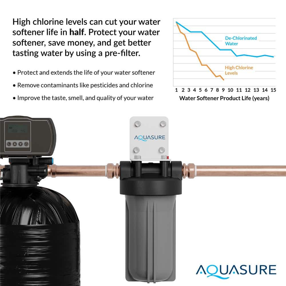 Aquasure Fortitude 12-GPM GAC Whole House Water Filtration System