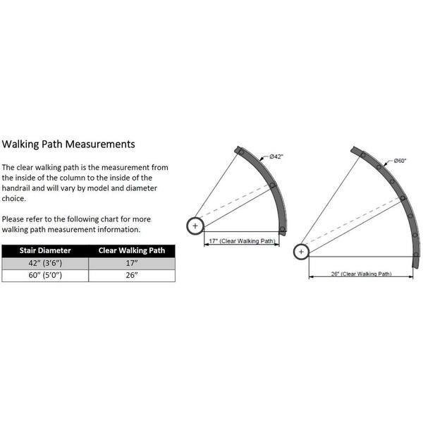 How High Should Individual Stairs Be? - StairSupplies™