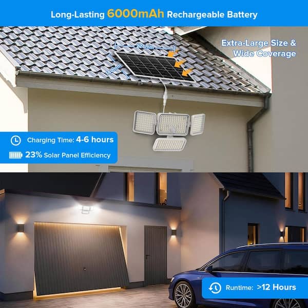 SANSI 12-Watt 1500 Lumen 6500K 4000mAh Integrated LED Solar Motion