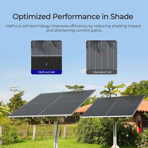 Renogy Bifacial 10-Piece 590-Watt 12V 16BB N-Type Monocrystalline