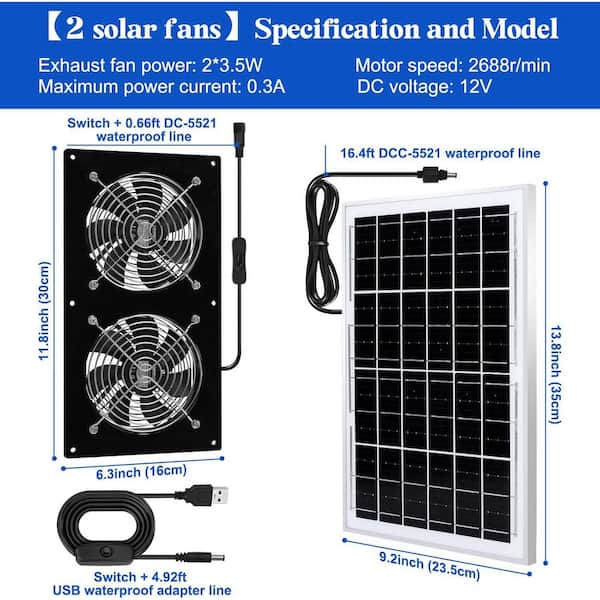 Vrbgify 15W Solar Panel with 2 High-Speed DC Brushless Fans for