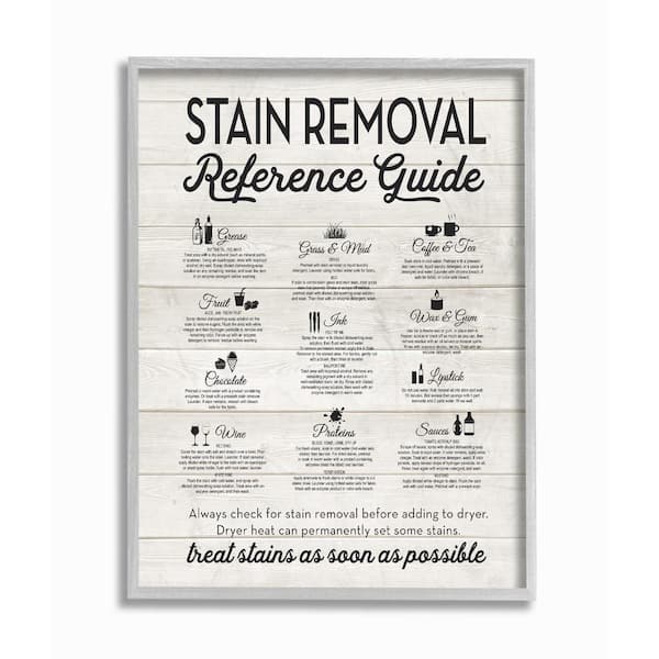 Stupell Industries 11 in. x 14 in. "Stain Removal Reference Guide Typography" by Lettered and Lined Framed Wall Art