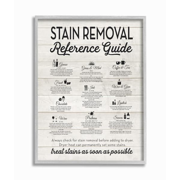 Stupell Industries 16 in. x 20 in. "Stain Removal Reference Guide Typography" by Lettered and Lined Framed Wall Art