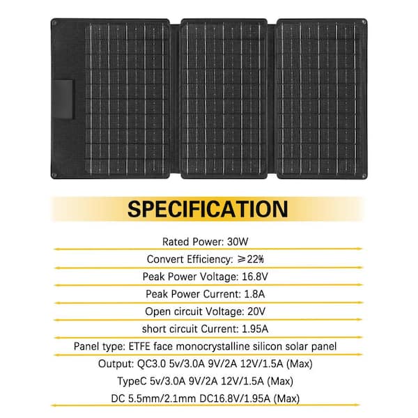 30-Watt Solar Power Panel Kit for ROCKSOLAR Portable Power Station