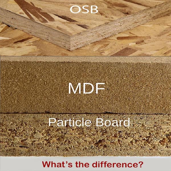 1/4-in Tempered Hardboard Good 1-Side 4-ft x 8-ft - Partical Board -  Arlington Coal & Lumber MA