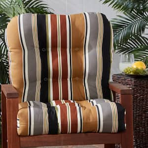 21 inch wide outdoor cushions