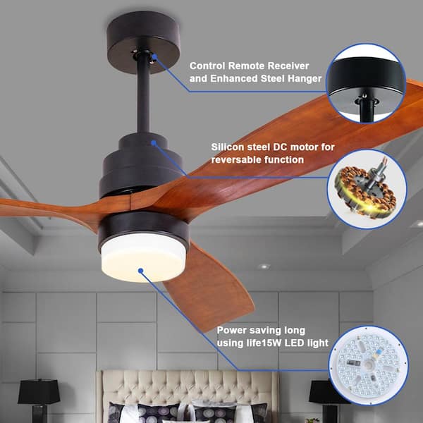 める様H068_A2フレームなし&H064_H059_A3フレームなし Amazon.com: Avqzzuuvn Socket Fan Light with Lights and
