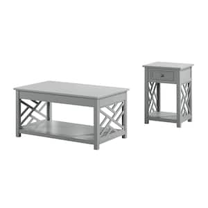 Coventry 2-Piece 36 in. Gray Medium Rectangle Wood Coffee Table Set with Drawers