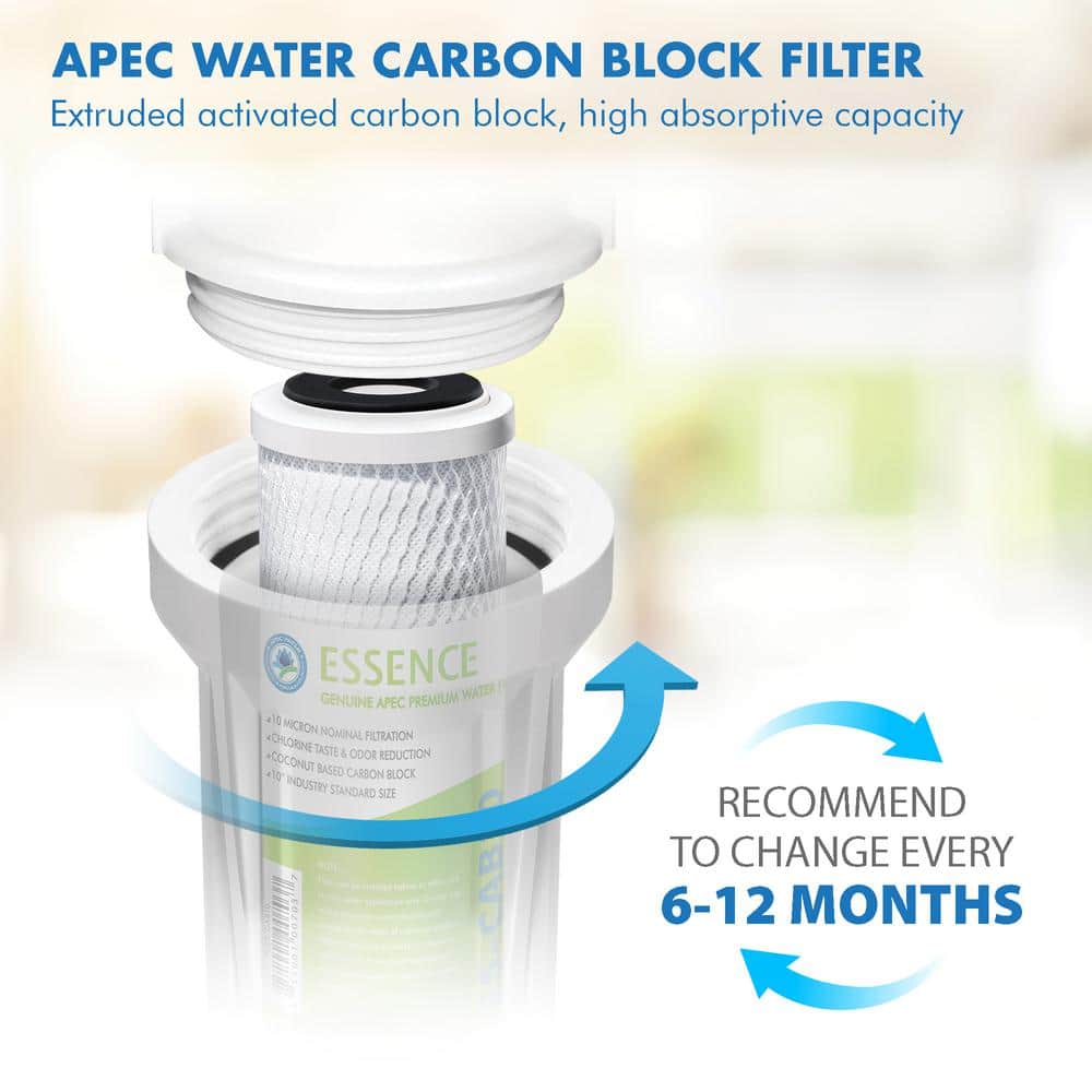 10-Inch White Carbon Block Under Sink Water Filter