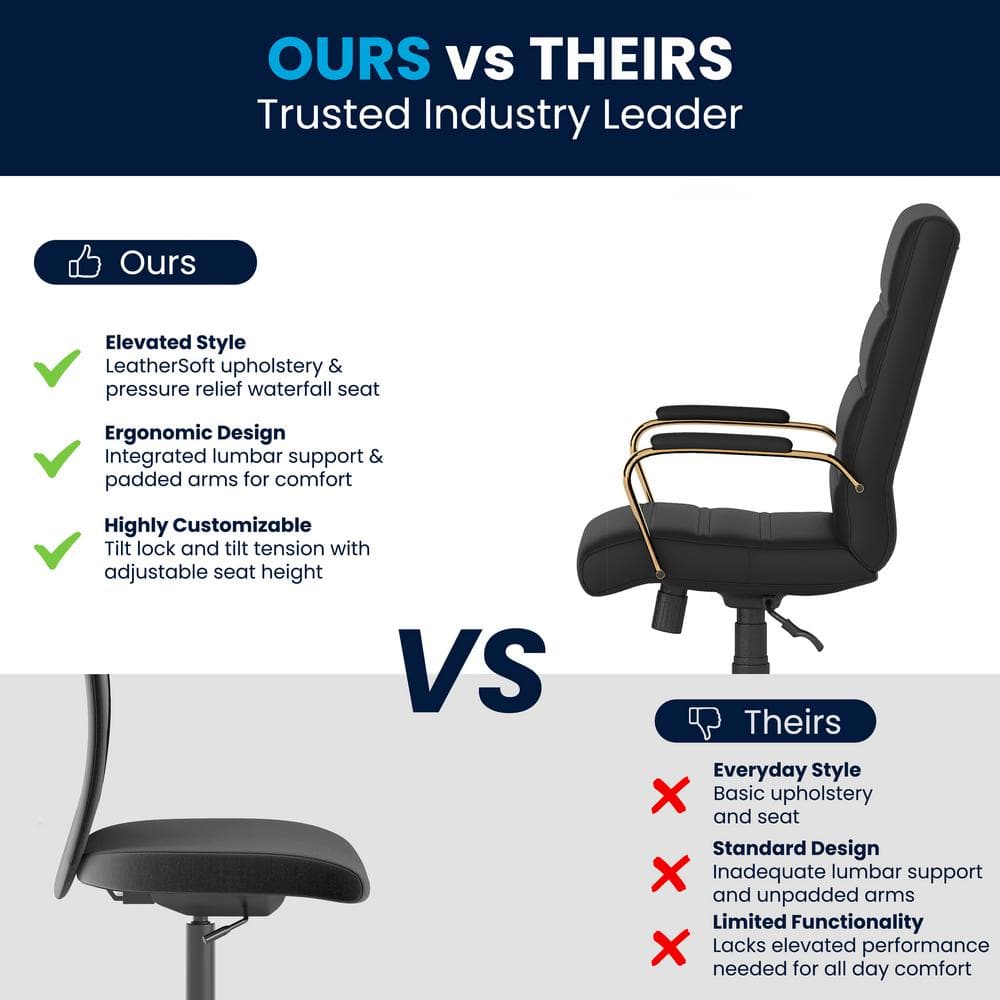 Mid-Back Black LeatherSoft Executive Swivel Office Chair with Gold Frame
