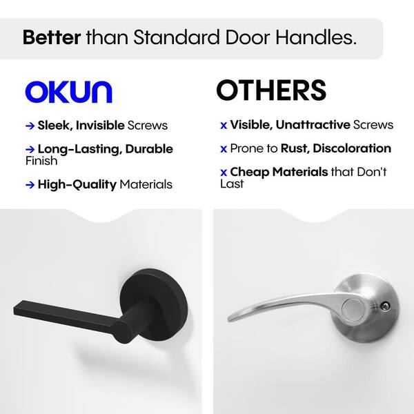 Okun Muse Metal Matte Black Passage Hall/Closet Flat Door Handle