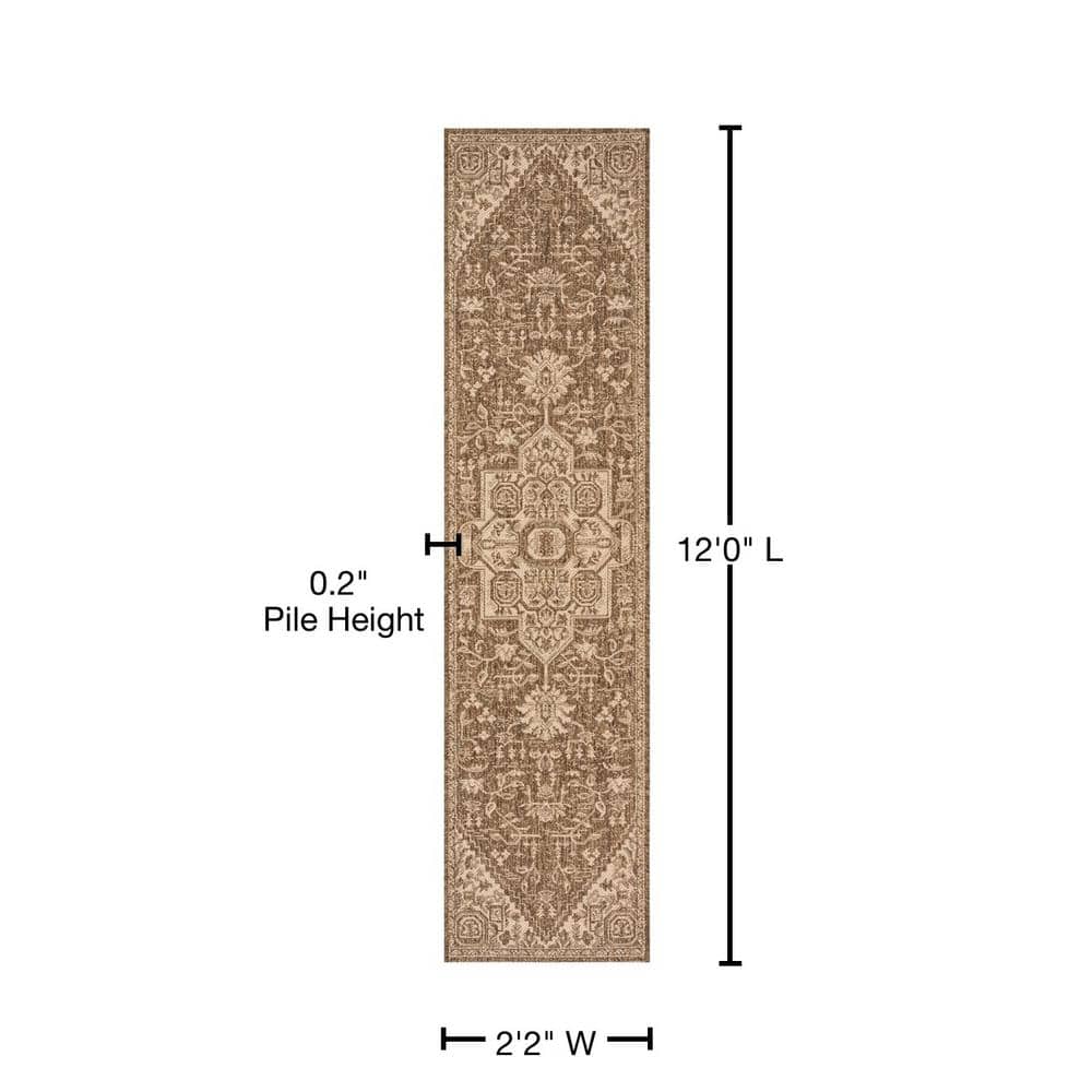 Cream and Beige Synthetic Medallion Runner Rug, 2'2" x 12'
