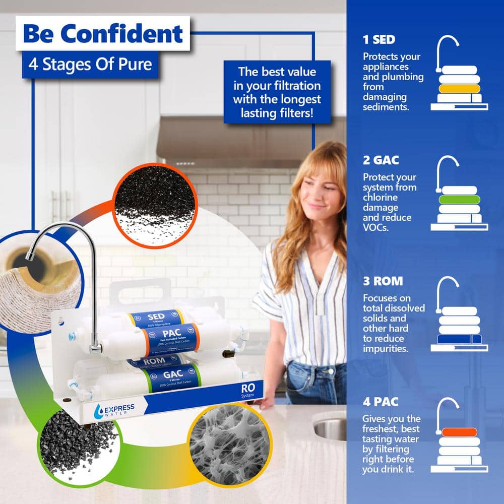 Compact White 4-Stage Under-Sink Reverse Osmosis Water Filter