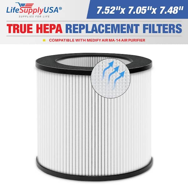 LifeSupplyUSA 2-in-1 True HEPA Air Cleaner Replacement Filter plus Pre-Filter Compatible with Medify Air MA-14 Air Purifiers